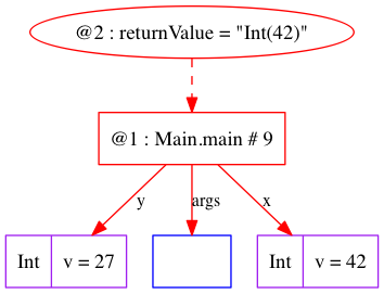 trace-basics-fields-010-Main_main_9