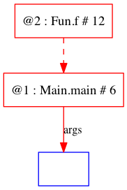 trace-basics-functions-003-Fun_f_12