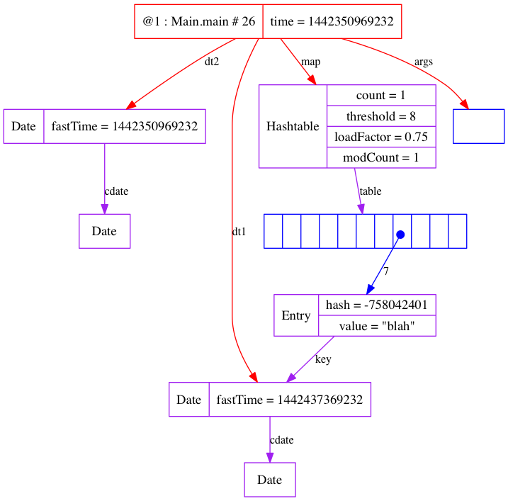 trace-basics-hashmutable-015-Main_main_26