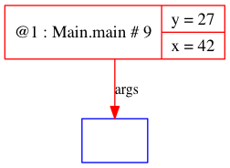 trace-basics-swap-009-Main_main_9