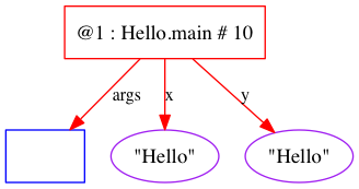 eqs02